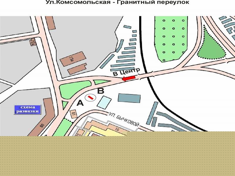 Щиты. 